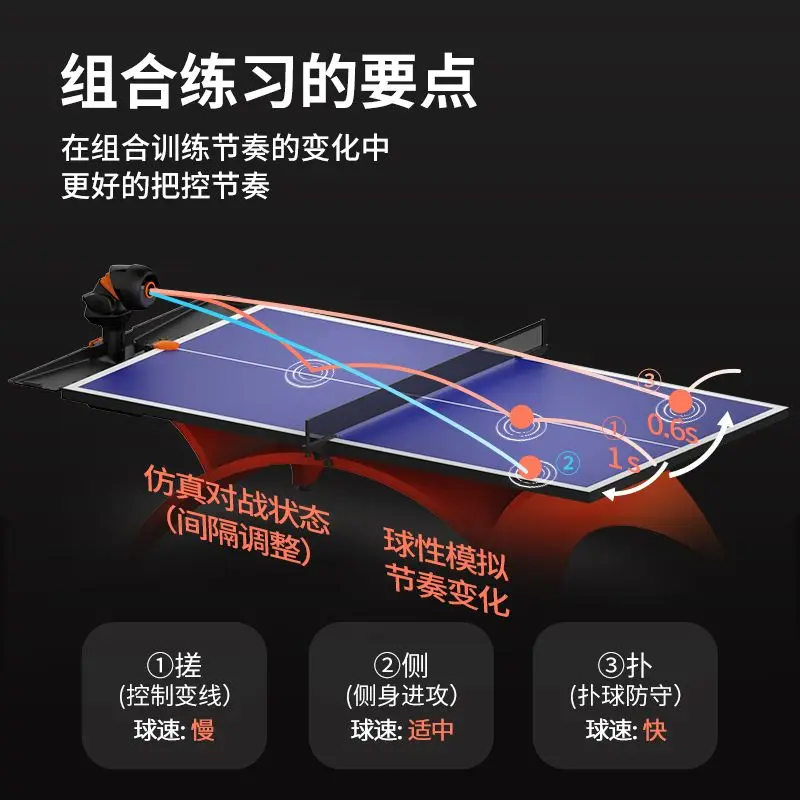 Intelligent table tennis serve - Table Tennis App review and price