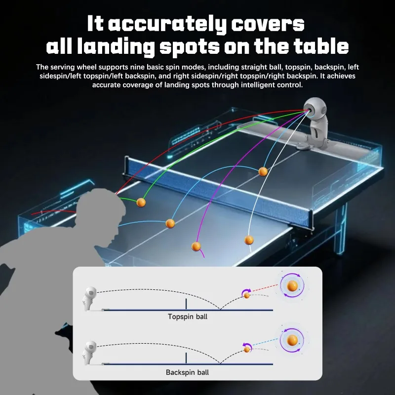 New Version Pusun Dora 3-Wheel - Table Tennis App review and price