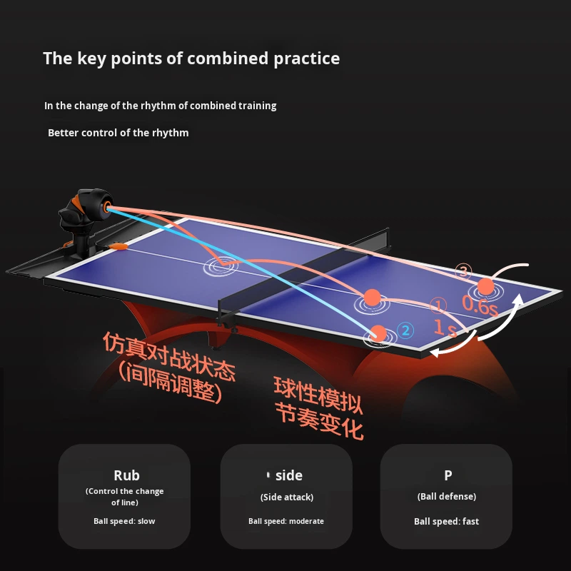 OMNI S Pro Black Orange Exclus - Table Tennis App review and price
