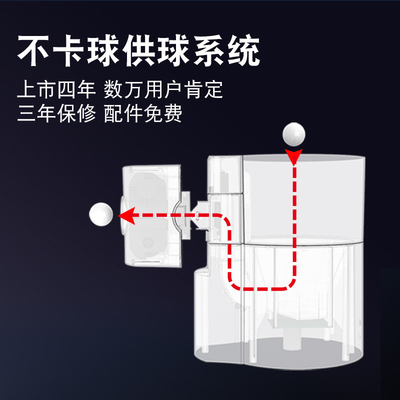 Table tennis service machine,  - Table Tennis App review and price